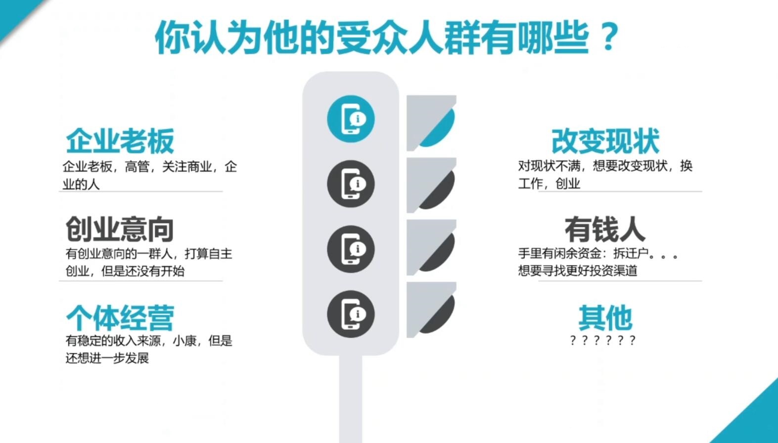 2024·SEM竞价培训(更新12月)-财虎网络科技