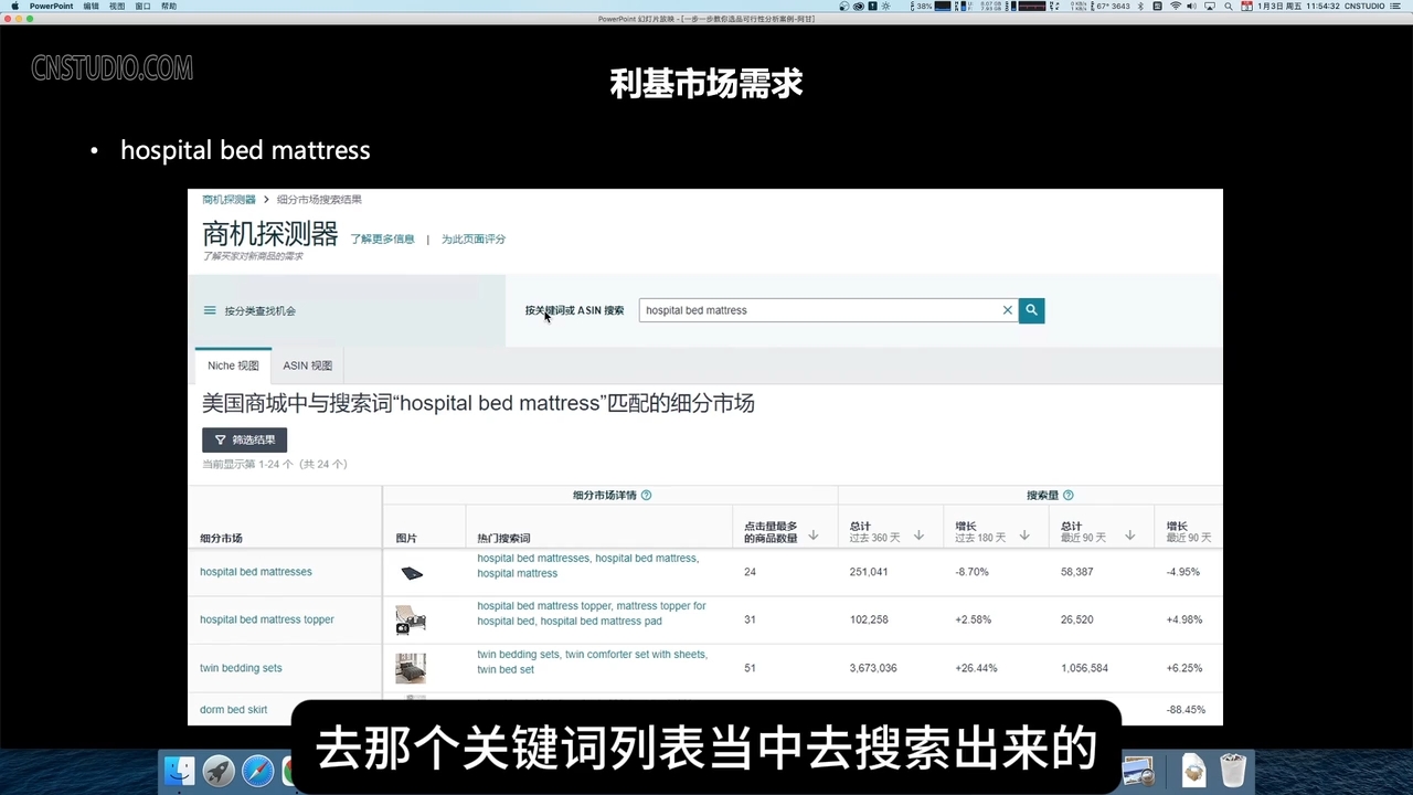 阿甘·亚马逊跨境电商选品案例(更新2025年)-财虎网络科技