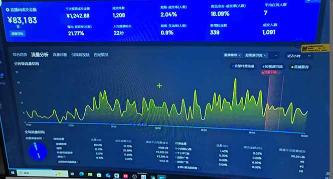 抖音AI无人直播，日结1-5K纯佣金！-财虎网络科技