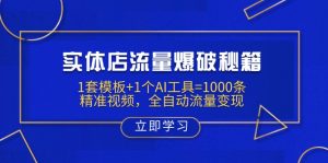 实体店流量爆破秘籍：1套模板+1个AI工具=1000条精准视频，全自动流量变现-财虎网络科技