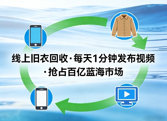 线上旧衣回收项目，我们给你提供视频，每天花一分钟发布视频，抢占百亿蓝海市场【揭秘】-财虎网络科技