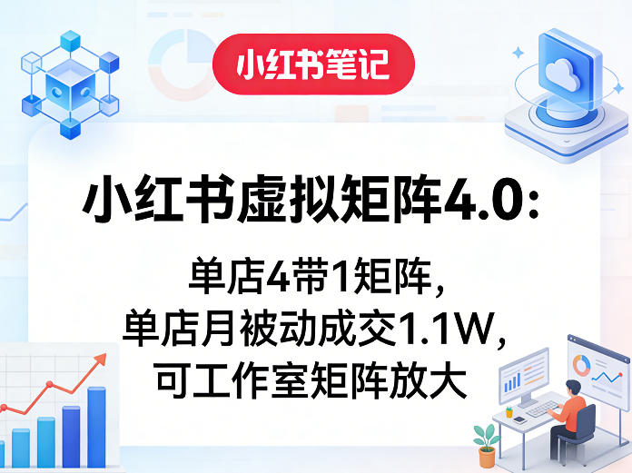 小红书虚拟矩阵4.0：单店4带1矩阵，单店月被动成交1.1W，可工作室矩阵放大-财虎网络科技