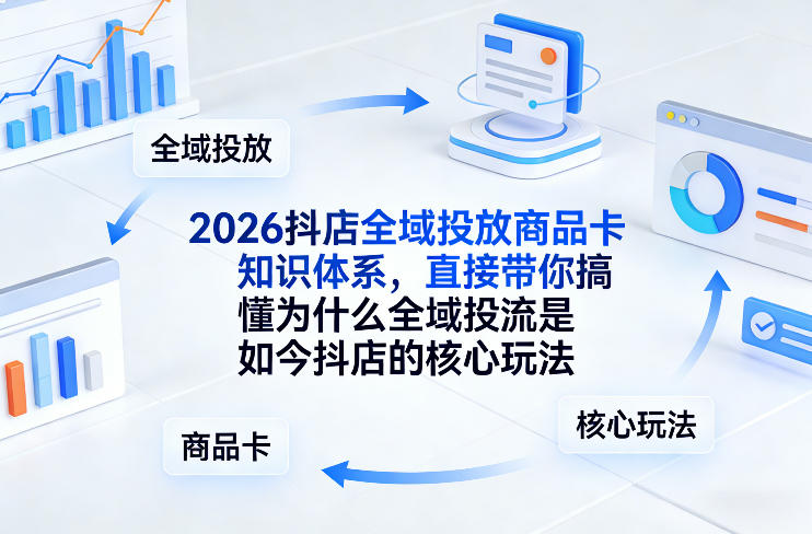 2026抖店全域投放商品卡知识体系，直接带你搞懂为什么全域投流是如今抖店的核心玩法-财虎网络科技