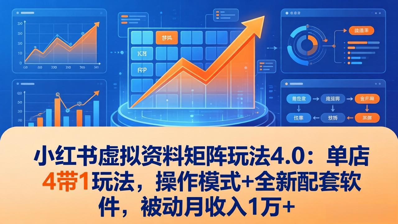 小红书虚拟资料矩阵玩法4.0：单店4带1玩法，操作模式+全新配套软件，被动月收入1万+-财虎网络科技