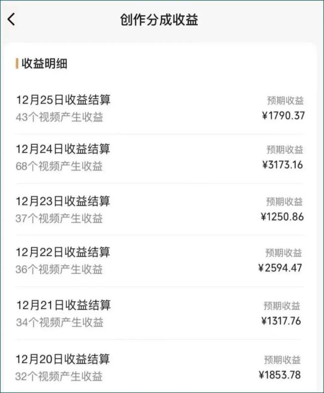 图片[2]-视频号数字人AI视频，条条爆款，一分钟搞定原创，躺赚8000+-财虎网络科技