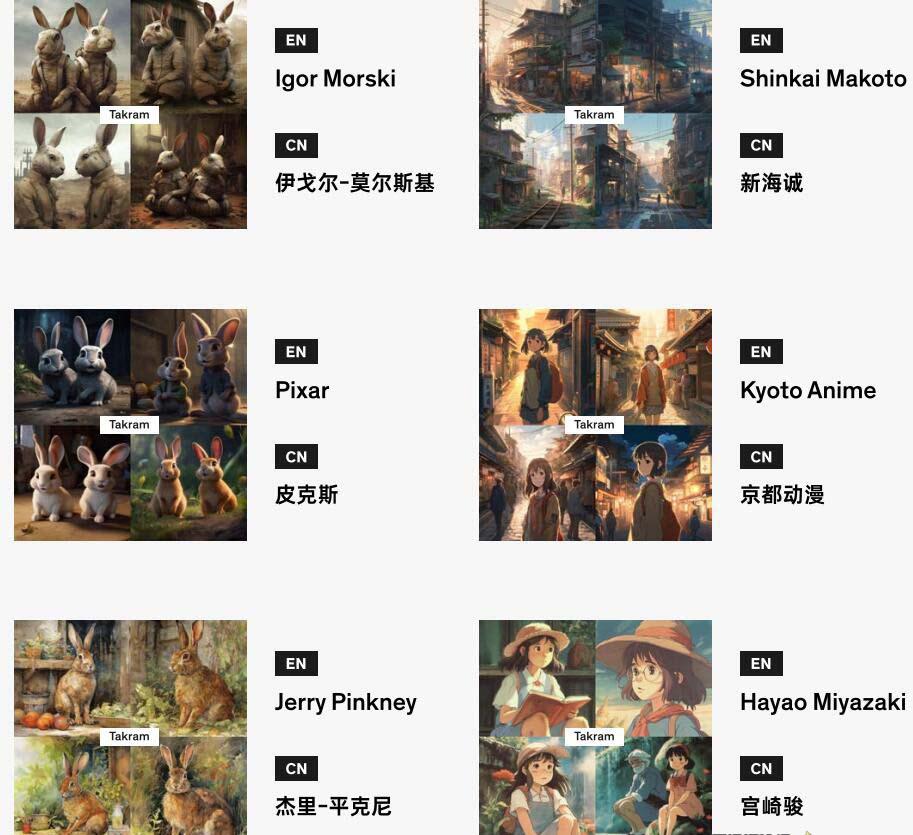 图片[1]-Midjourney辞典AIGC中英双语图文辞典+提示关键词Prompt大全-财虎网络科技