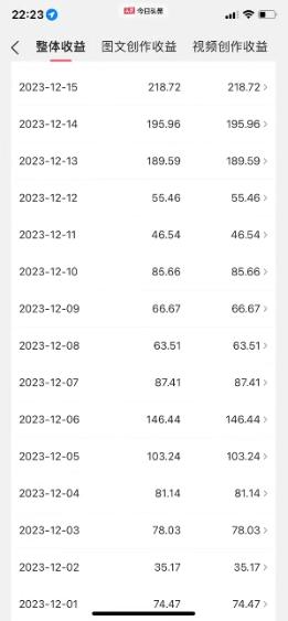 图片[1]-视频号AI一键原创爆款视频，500播放200收益，小白稳赚8000+-财虎网络科技