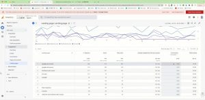 小白新势学院·谷歌广告投放教程-财虎网络科技