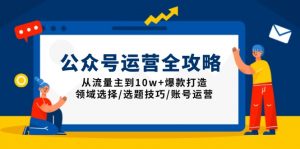 公众号运营全攻略：从流量主到10w+爆款打造，领域选择/选题技巧/账号运营-财虎网络科技