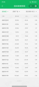 职场牛马福音！0基础复制、粘贴日搞300+？这套玩法竟是2025新风口？-财虎网络科技