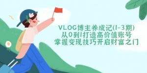 VLOG博主养成记(1-3期-财虎网络科技