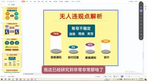 三哥·直播起号从0-1全实操课-财虎网络科技