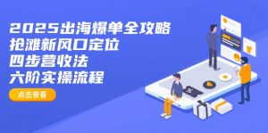 2025出海爆单全攻略：抢滩新风口定位+四步营收法+六阶实操流程-财虎网络科技
