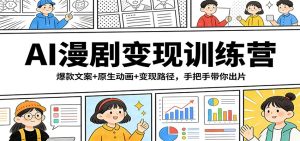 AI漫剧变现训练营：爆款文案+原生动画+变现路径，手把手带你出片-财虎网络科技