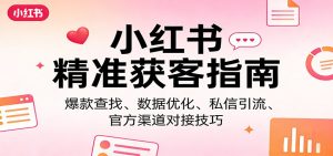 小红书精准获客指南：爆款查找、数据优化、私信引流、官方渠道对接技巧-财虎网络科技