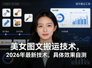 美女图文搬运技术，2026年最新技术，具体效果自测-财虎网络科技