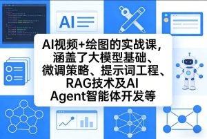 AI视频+绘图的实战课，涵盖了大模型基础、微调策略、提示词工程、RAG技术及AI Agent智能体开发等(更新)-财虎网络科技