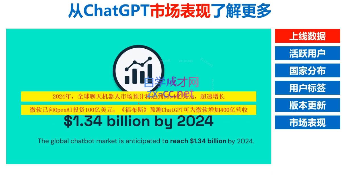 Nero老师·外贸AI冠军-财虎网络科技