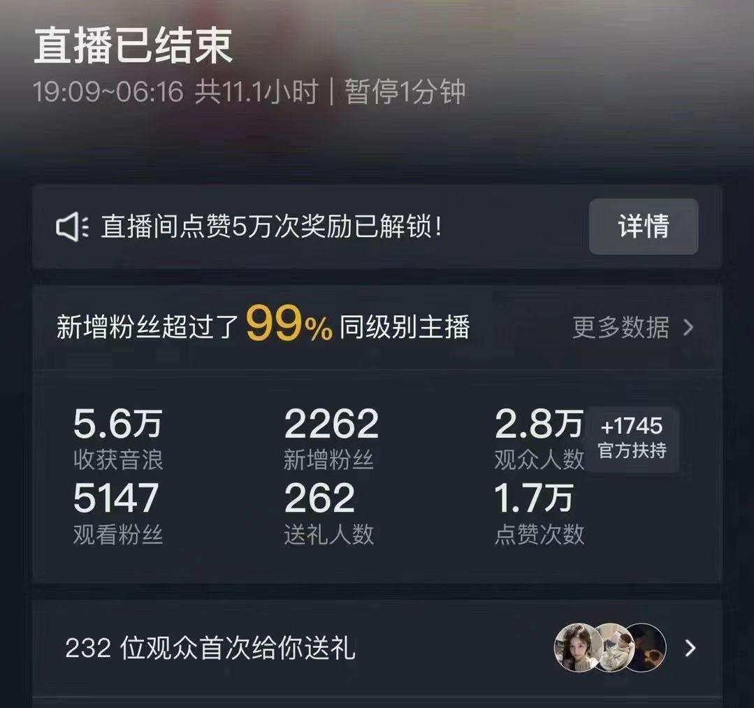 抖音24小时无人直播Ai时装秀，实操日入2000+，礼物刷不停，落地保姆及教学-财虎网络科技