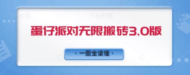 蛋仔派对无限搬砖3.0版日+500-财虎网络科技