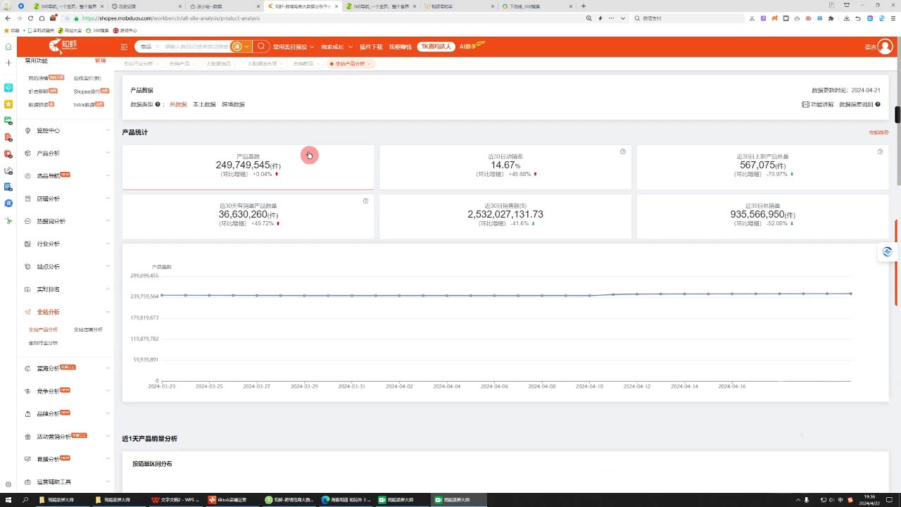 万老师·2024TikTok小店运营课程-财虎网络科技