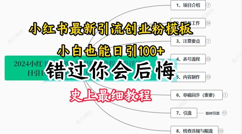 2024小红书引流创业粉史上最细教程，手把手教你引流【揭秘】-财虎网络科技