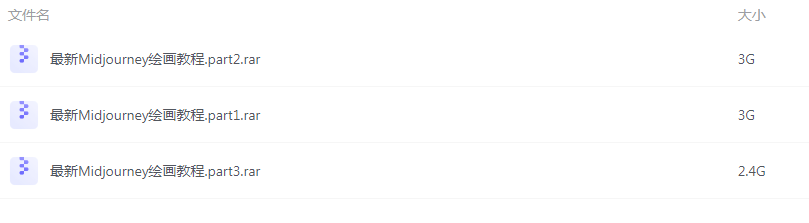 AI绘画Midjourney新手零基础系统教程-财虎网络科技