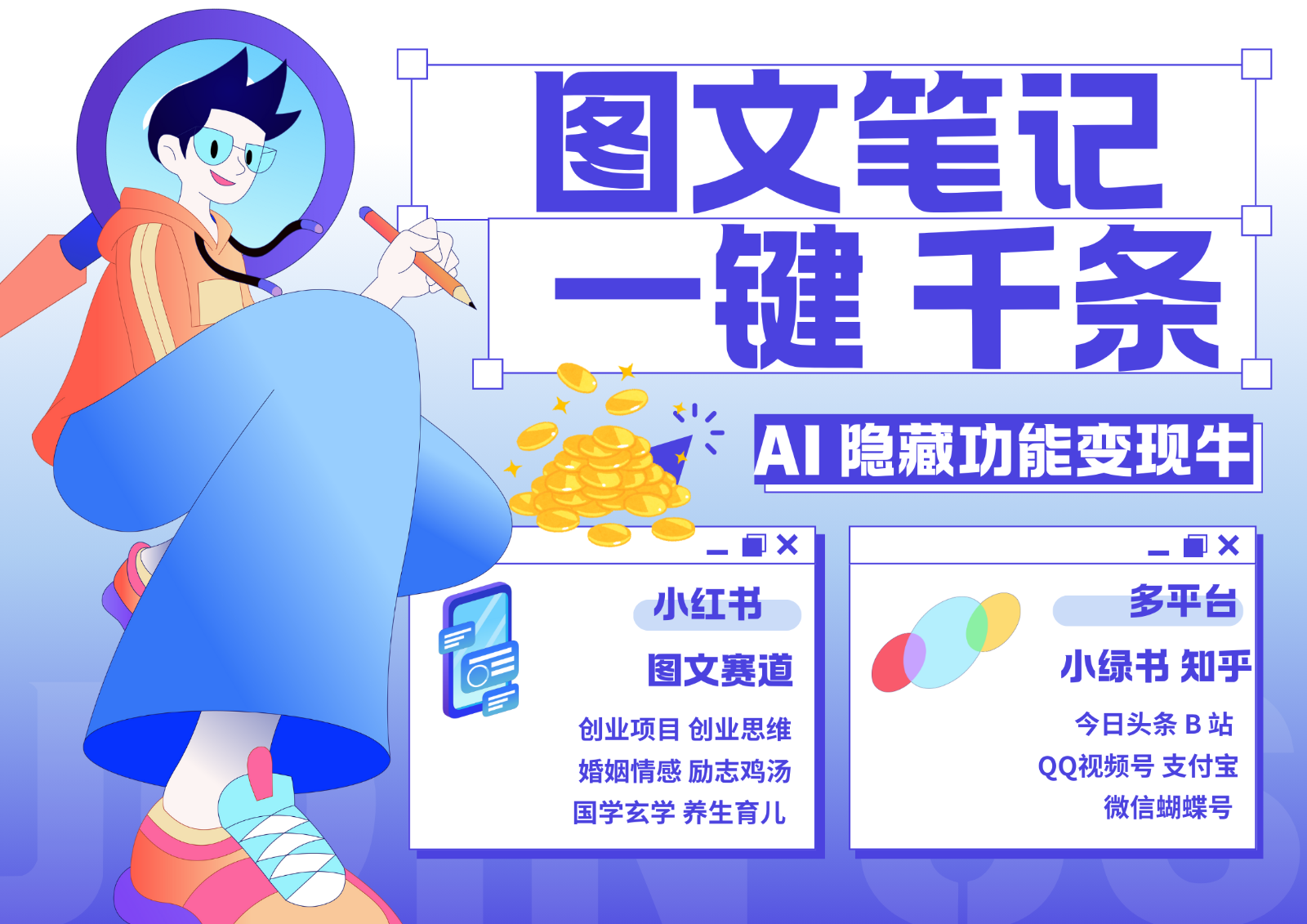 1键生成数千条图文 创业国学 秒生笔记 小红书小绿书图文 轻松引流 变现30000+-财虎网络科技