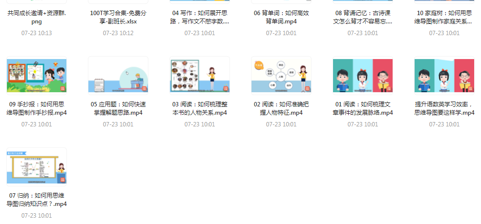 思维导图高效学习法-财虎网络科技