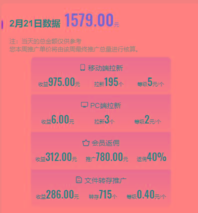 图片[1]-(9293期)2024目前网上最火短剧机器人做法，自动搜索发剧 自动更新资源 自动分享资源-财虎网络科技