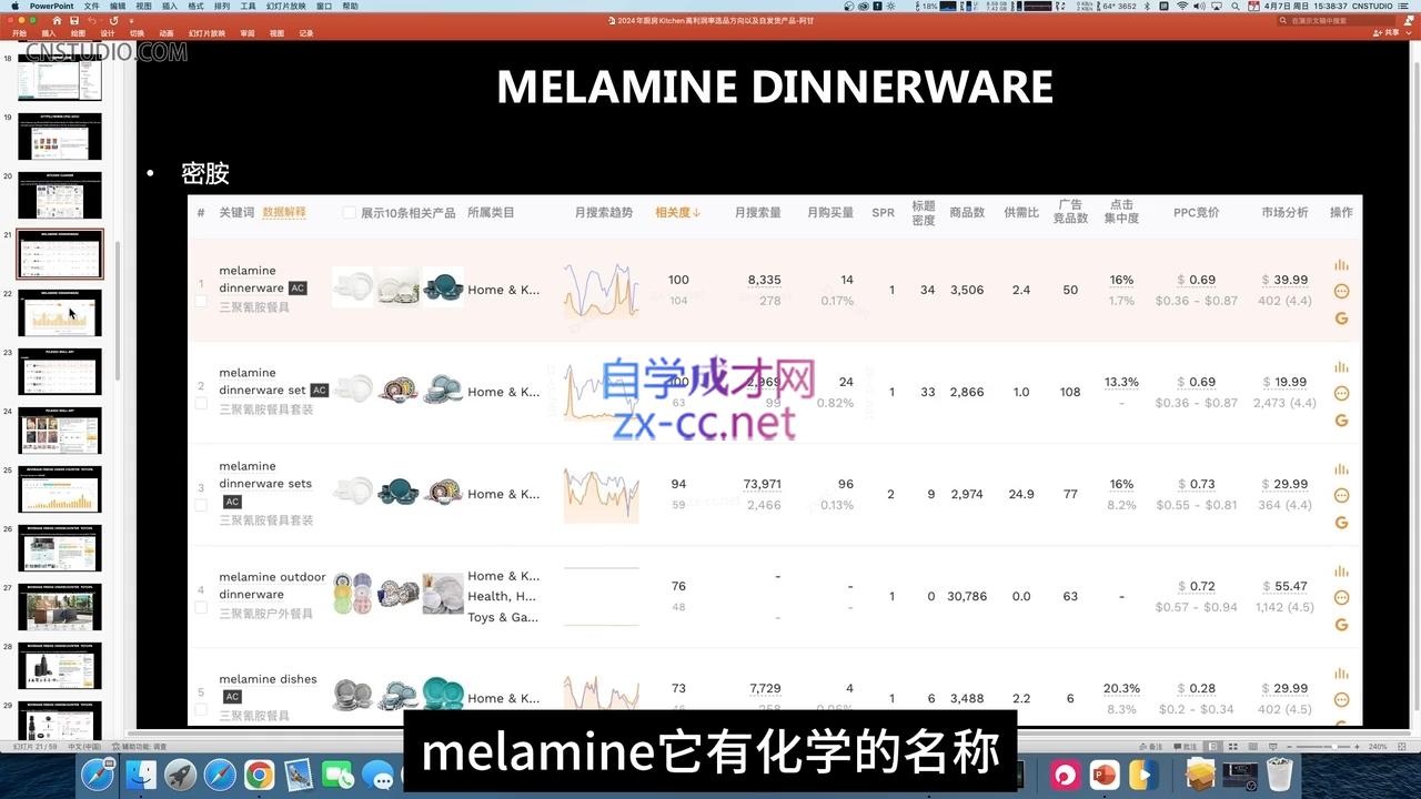 阿甘·2024年跨境电商选品案例(更新11月)-财虎网络科技