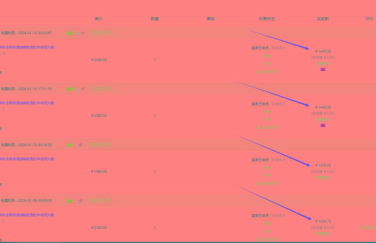 (8608期)【淘宝小众赛道】高利润女装：1单必赚1000元，超暴力可矩阵-财虎网络科技