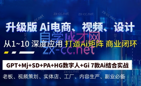 六哥·Ai终点站，全系统商业闭环矩阵打造(更新9月)-财虎网络科技